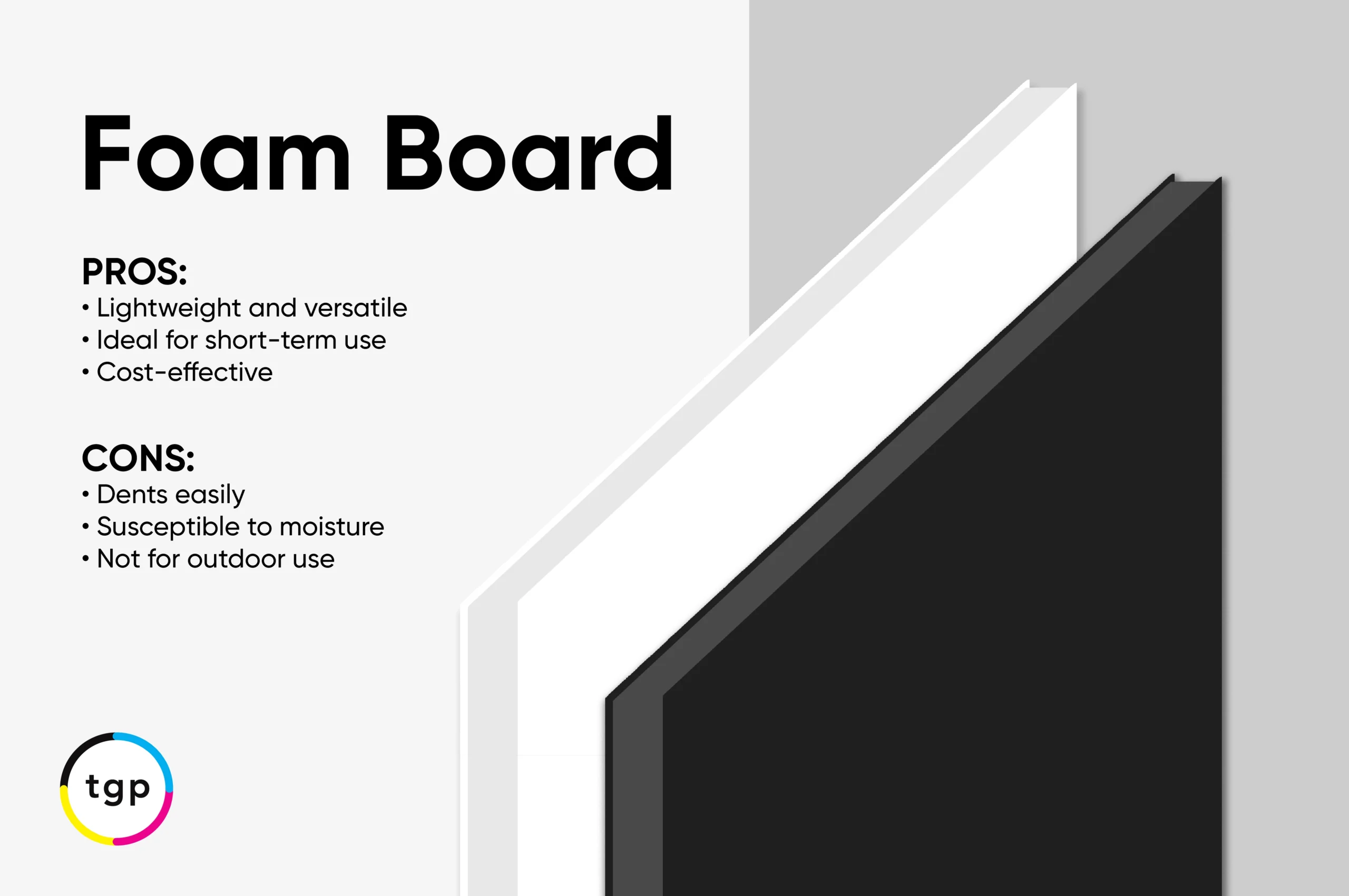 Foam board pros and cons comparison graphic example for Types Of Foam Board: Foam Board, Gator Board, and Sintra Board
