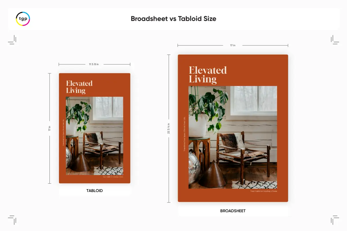 A graphic showing a mock up of a tabloid size newspaper next to a broadsheet newspaper with dimensions noted.